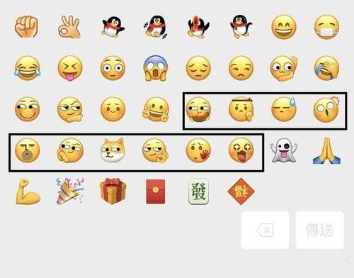 微信吃瓜表情含义,网络社交中的趣味解读